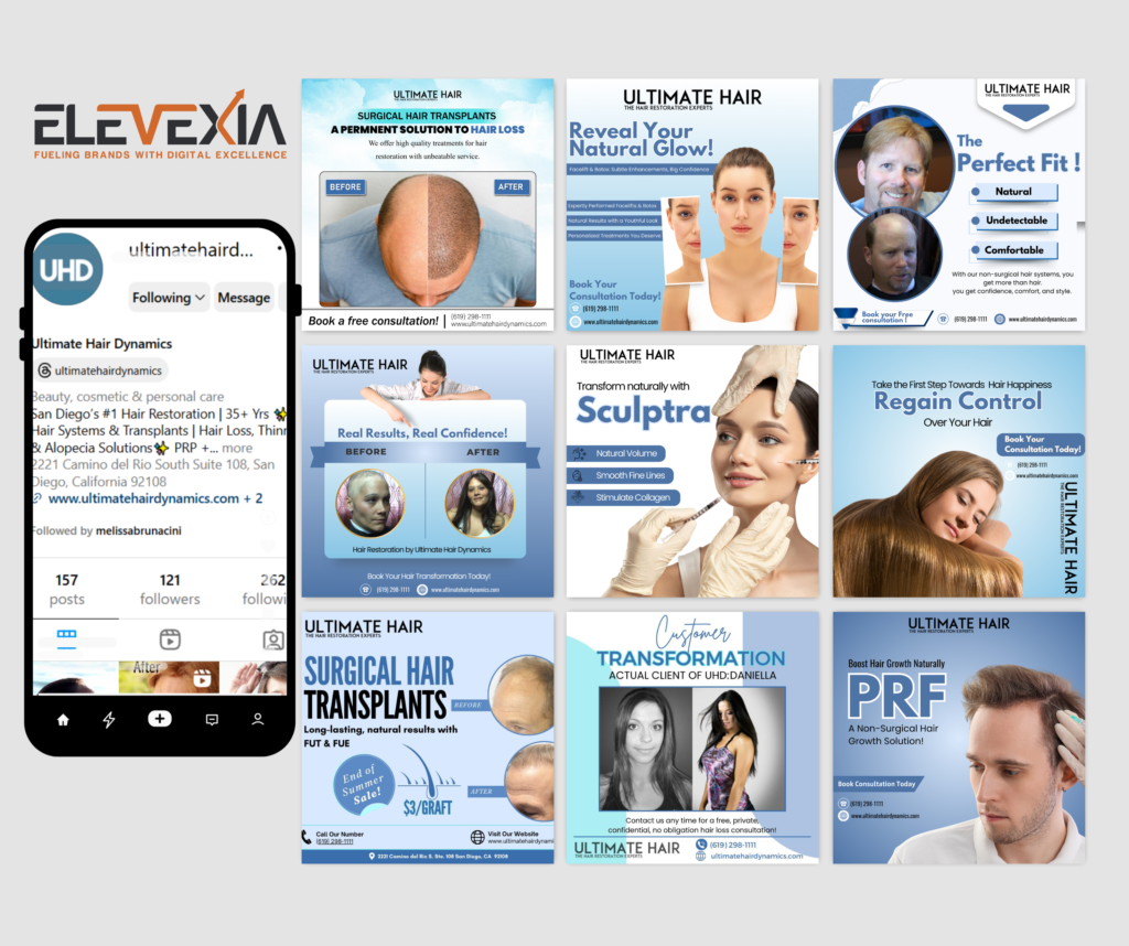 Custom social media strategy template showcasing analytics, engagement metrics, and content planning